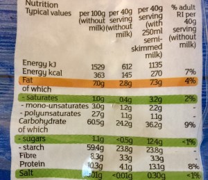 Pick a Pack of Porridge: how much of what's written on food nutrition labels do you read or fully understand?